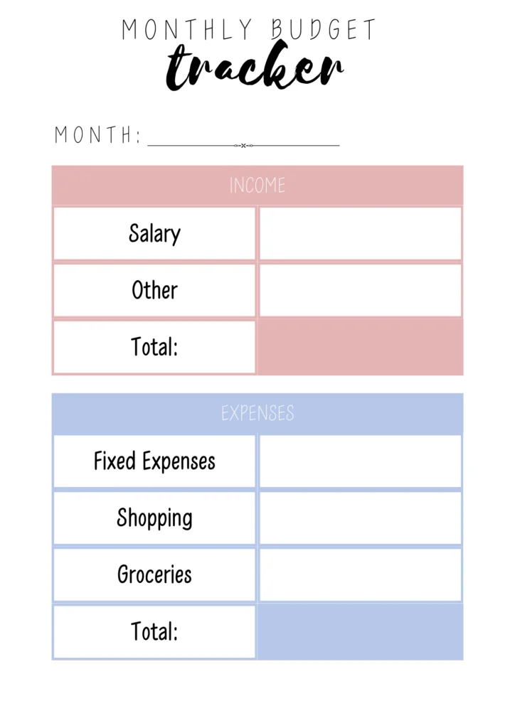 Simple Budget tracker