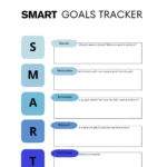 Smart Goals Printable