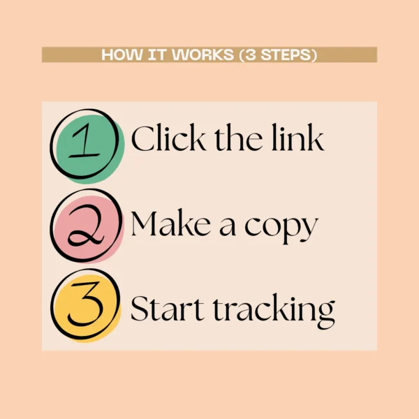 Google Sheets Expense Tracker - Image 4